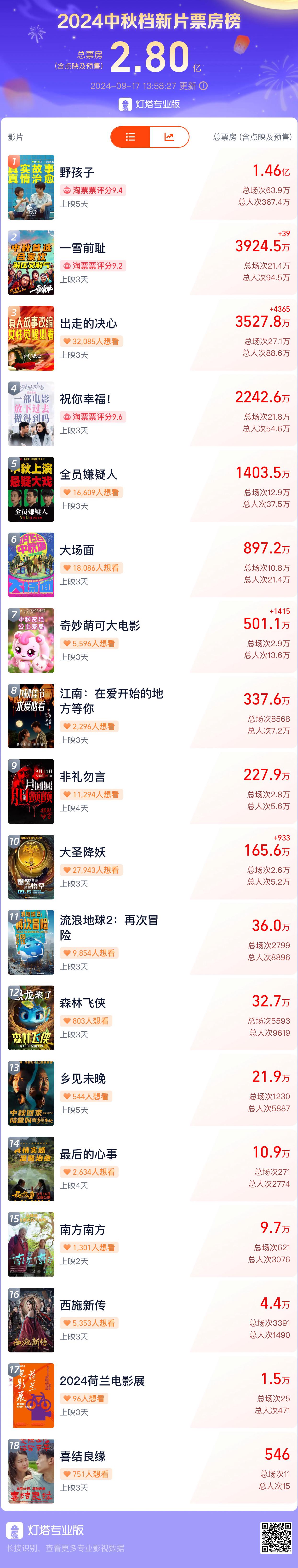 在国外怎么才能看到国内的电视剧教程